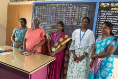nis-poshan-maa-6th-all-participants