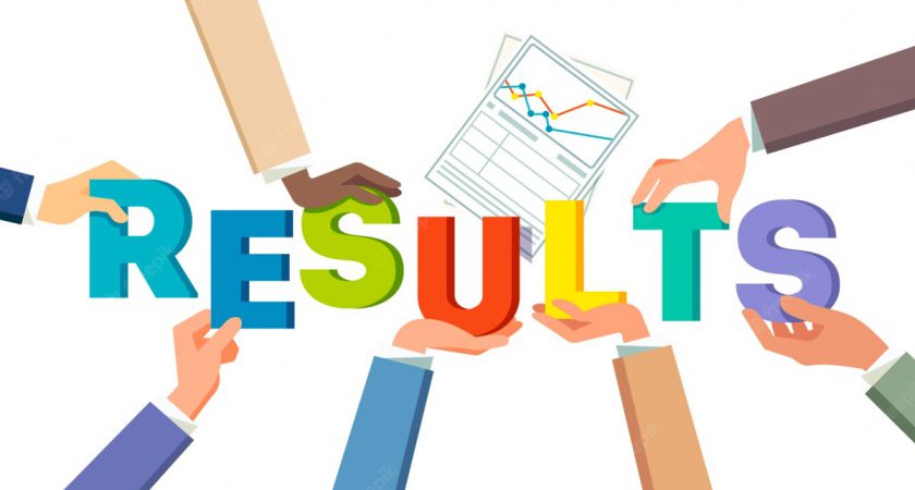 Result of Walk–In Interview held on 21.08.2023 in this Institute to fill up Various Posts on Part time / Contract basis